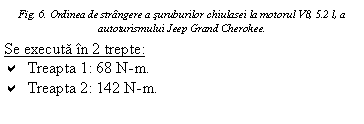 Text Box: Fig. 6. Ordinea de strangere a suruburilor chiulasei la motorul V8, 5.2 l, a autoturismului Jeep Grand Cherokee.
Se executa in 2 trepte:
a Treapta 1: 68 N-m.
a Treapta 2: 142 N-m.
